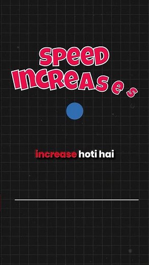 Day 7 - Ball bounce animation in After effects