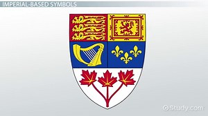 Canadian National Symbols | History, Significance & Examples
