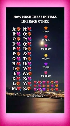 #ishq#mohabbat#dillove#pyarkikahani“Relationship goals loading… 💕”