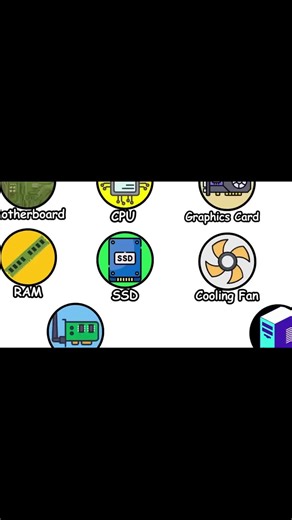 Every pc component explained(SSD)#fyp #viral #knowledge #foryou #pc