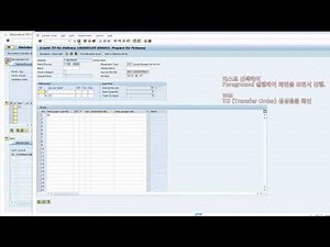 SAP MM PO Confirmation Control Key - Inbound Delivery (2)