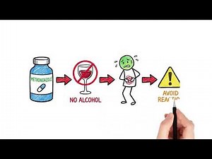 Metronidazole Explained: Uses, Dosage, Side Effects & Important Safety Tips