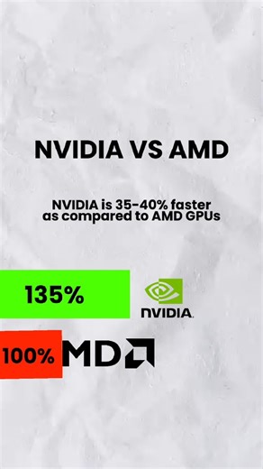 𝗔𝗯𝗵𝗶𝘀𝗵𝗲𝗸 𝗗𝗮𝘀 𝗣𝗮𝘁𝘁𝗮𝗻𝗮𝘆𝗮𝗸 on Instagram: "Best Laptop for students. How to choose a laptop for Machine learning and data analysis #dailyreels❤️ #laptopperformance #machinelearning #deeplearningmachine #laptopreview #gadgetreview #reviewsheview #laptopsin2025"