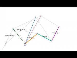Folding Bridge Design