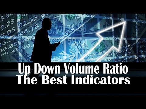 Indicators on Tradingview | Up Down Volume Ratio Indicator Testing