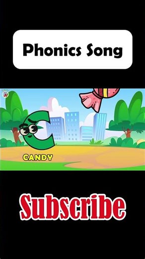 Jolly Phonics A-Z Songs | Phonics Sound