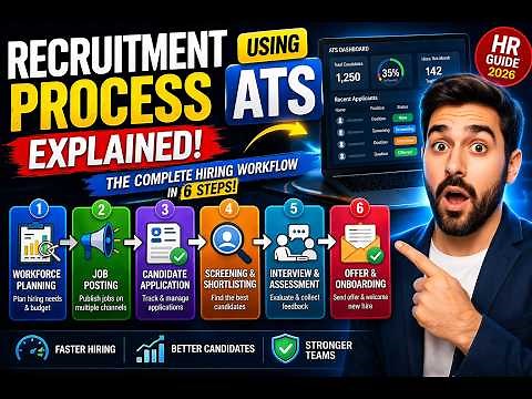 Applicant Tracking Systems (ATS) and Recruitment Process