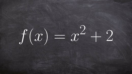 Learn how to find the domain and range of a quadratic by finding inverse