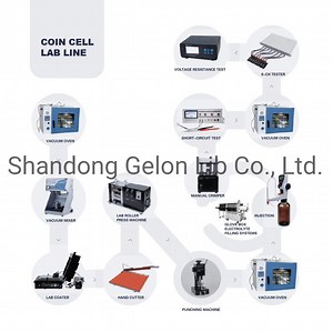 [Hot Item] Full Sets Battery Making Equipment for Lithium Ion Battery Production Line EV Battery Machine