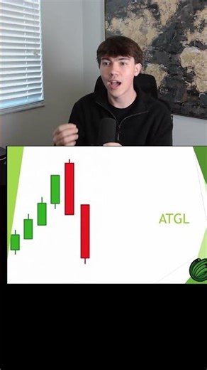 ATGL Day Trading Pattern Set Up