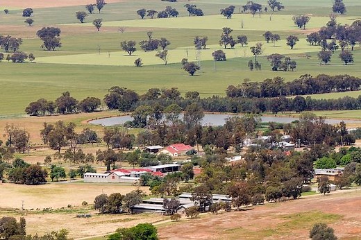 Dookie Campus | Faculty of Science
