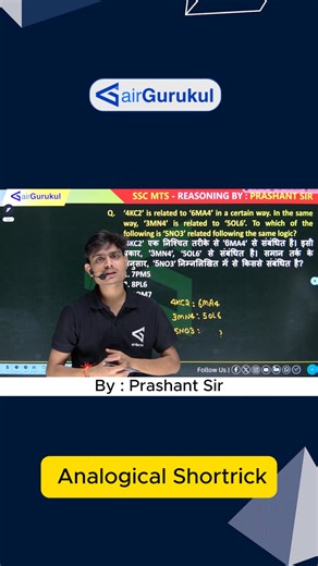 Analogical Reasoning Trick 🔥 | 4KC2 और 6MA4 का क्या Relation है? | Logical Question Explained | @airGurukul 4KC2' का '6MA4' से एक विशेष संबंध है। इसी प्रकार '3MM4' का 'SO1G' से संबंध है। अब बताइए कि 'SNO3' का कौन सा विकल्प उसी logic के अनुसार related होगा? Analogical reasoning master करें और competitive exams में success पाएं! #AnalogicalReasoning #LogicalReasoning #CompetitiveExams #ReasoningTricks #ExamPreparation #airGurukul | airGurukul SSC Exams