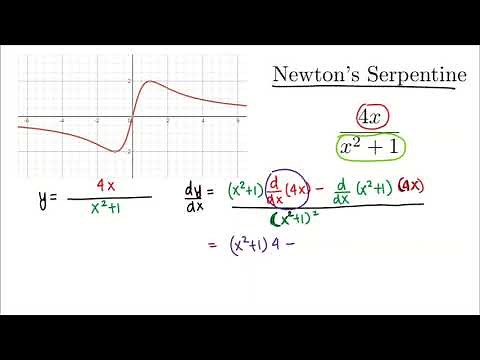 Differentiating the Newton's Serpentine function | Quotient Rule