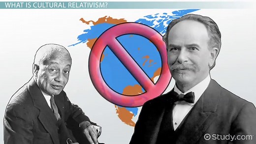 Cultural Relativism in Sociology: Definition, Argument & Examples