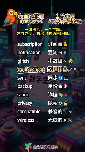 Daily vocabulary entry ~ Card theme: Technology & Digital Life