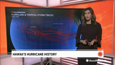 Why do hurricanes so rarely hit Hawaii directly?