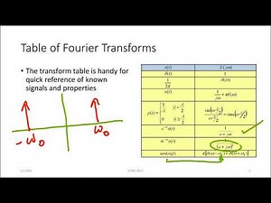 The Fourier Transform 3 and Bode Plots 1