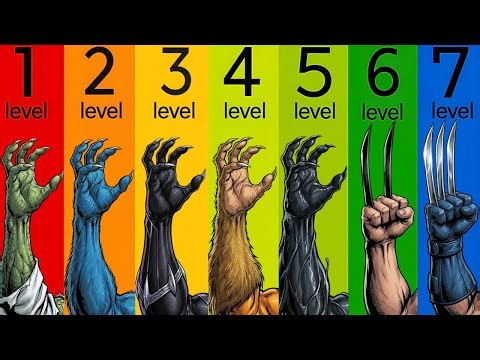 The 7 Levels Of Claws In Marvel