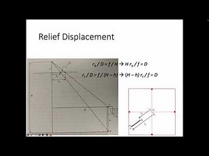 Introduction to Structure-from-Motion, Part 1