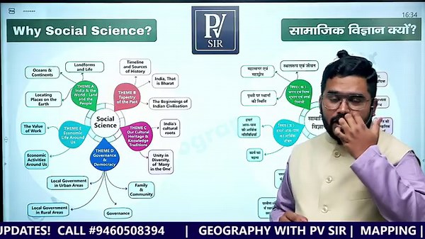 What Made Harappan Civilization the Smartest of All? | UPSC NCERT Class 6 History by PV Sir