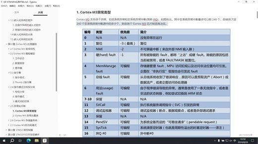 强推！2025最新不骗人！B站最新讲解的【嵌入式STM32开发】完整版系列课程，嵌入式系统开发从入门到精通教程（stm32单片机，C语言基础+高级）