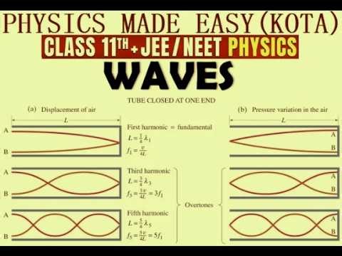 Mechanical waves; overtone & harmonics; stationary waves in stretched string; wavenumber derivation;
