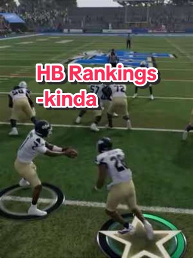 Ranking CFB 26 HB Archetypes....Kinda #CollegeFootball26 #RoadToGlory #Ranking #FYP #ElusiveBruiser