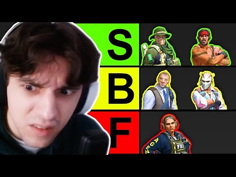 I ranked ALL CS2 Agents...