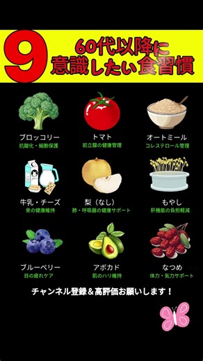 60代以降に意識したい食習慣9選【②】 #60代健康 #食習慣改善 #中高年の健康#腸内環境 #コレステロール対策 #骨の健康#目の健康 #免疫ケア #健康ショート
