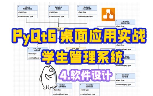 PyQt6学生信息管理系统4.软件设计