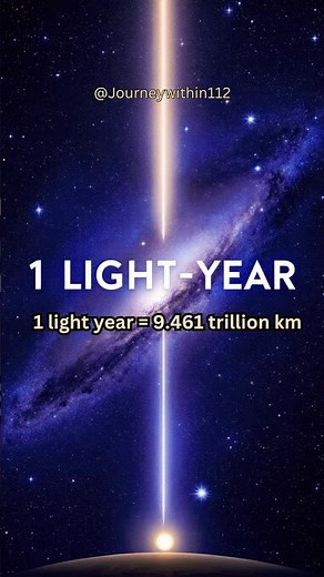 Light-Year Explained | Cosmic Distances Unveiled #astronomy #lightyear #space #cosmos #blackhole