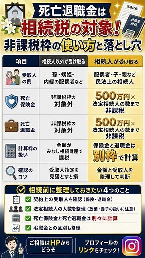 死亡退職金は相続税の対象｜500万×法定相続人の非課税枠の使い方｜税理士解説 #Shorts