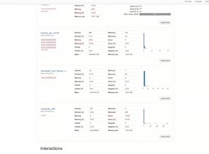 AutoML Solutions: Tailored Model Selection, Training & Deployment & More