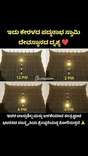 Gc.creation | Santhosh Shruthi