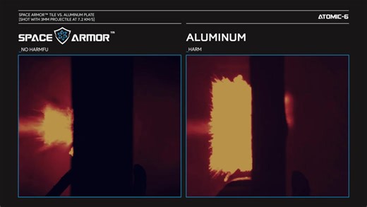 New 'space armor' withstands Mach 21 impact with zero debris