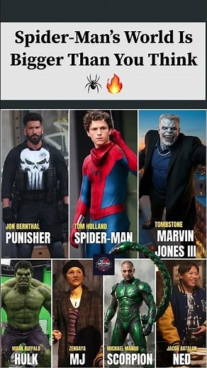 Every Character Connected To Spider-Man Universe Explained #SpiderMan #Marvel #shorts