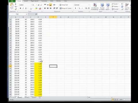Understanding Elasticity lesson 4 The Total Revenue Test in Excel