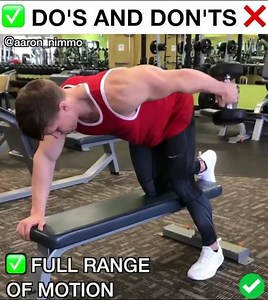 Shredded Academy on Reels