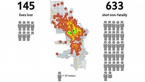 2015: Milwaukee's Deadly Year in 7 Statistics