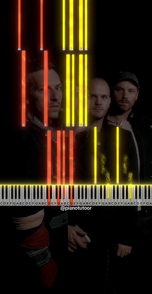 Advanced Piano Tutorial for Coldplay's Fix You