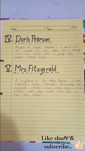 Class 11 English project file on mother's day.. Make ur #school project easy