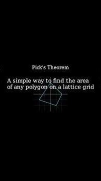 Pick’s Theorem: Find Any Polygon’s Area by Counting Dots! #Shorts #Math #Geometry #PicksTheorem