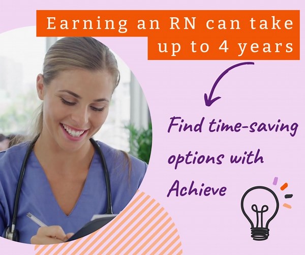 The sooner you finish your RN, the sooner you can start your career. But how fast can you get through nursing school? Learn about time-saving options to becoming a registered nurse with this guide: https://www.achievetestprep.com/rn-bridge-program-blog/how-fast-can-you-finish-nursing-school #nursing #LPNtoRN #nursingschool #nursingstudent | Achieve Test Prep - Nursing Degree Fast Track