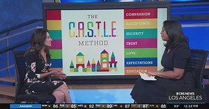 Donna Tetreault explains the C.A.S.T.L.E. method