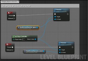 Swapping a character while preserving momentum