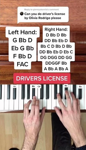 Olivia Rodrigo - Drivers License (EASY Piano Tutorial with Letter Notes) #Shorts