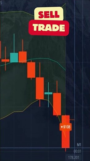 Pocket Option Trading Trick | Bollinger Bands Strategy