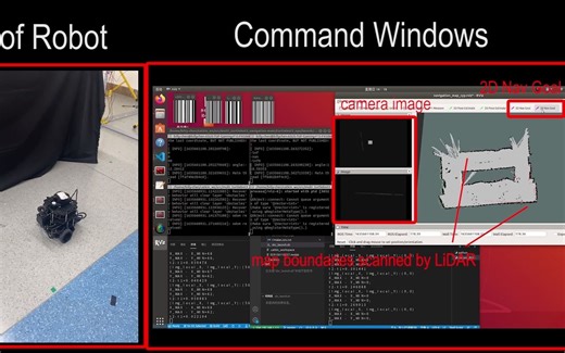 Multi-Mobile Robot Localization and Navigation based on Visible Light Positionin