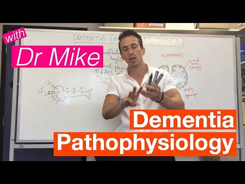 Dementia & Alzheimer's Disease