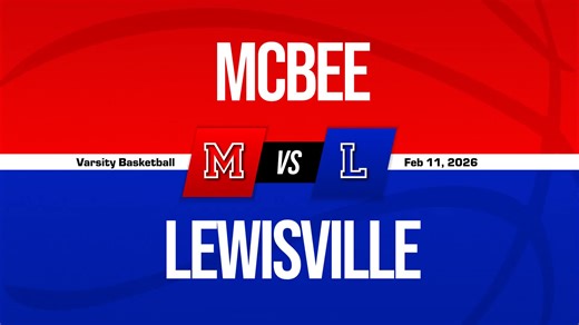 Basketball Recap: Lewisville Skates Past Midlands STEM Charter with Ease